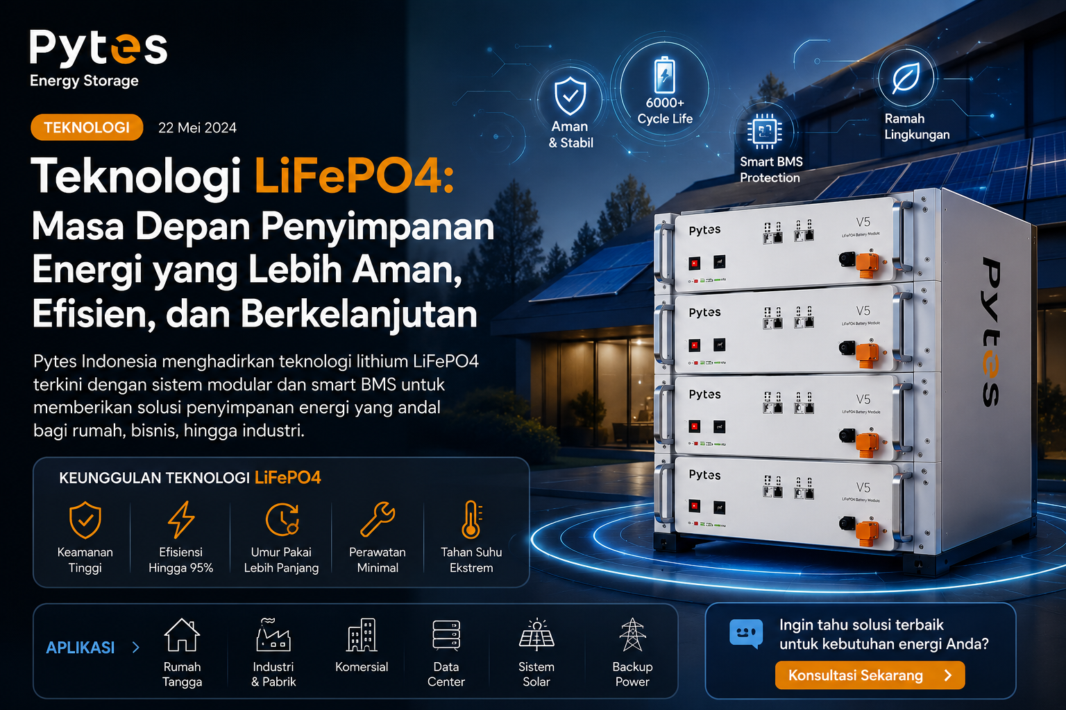 AI dan Smart Energy Management: Masa Depan Teknologi Penyimpanan Energi