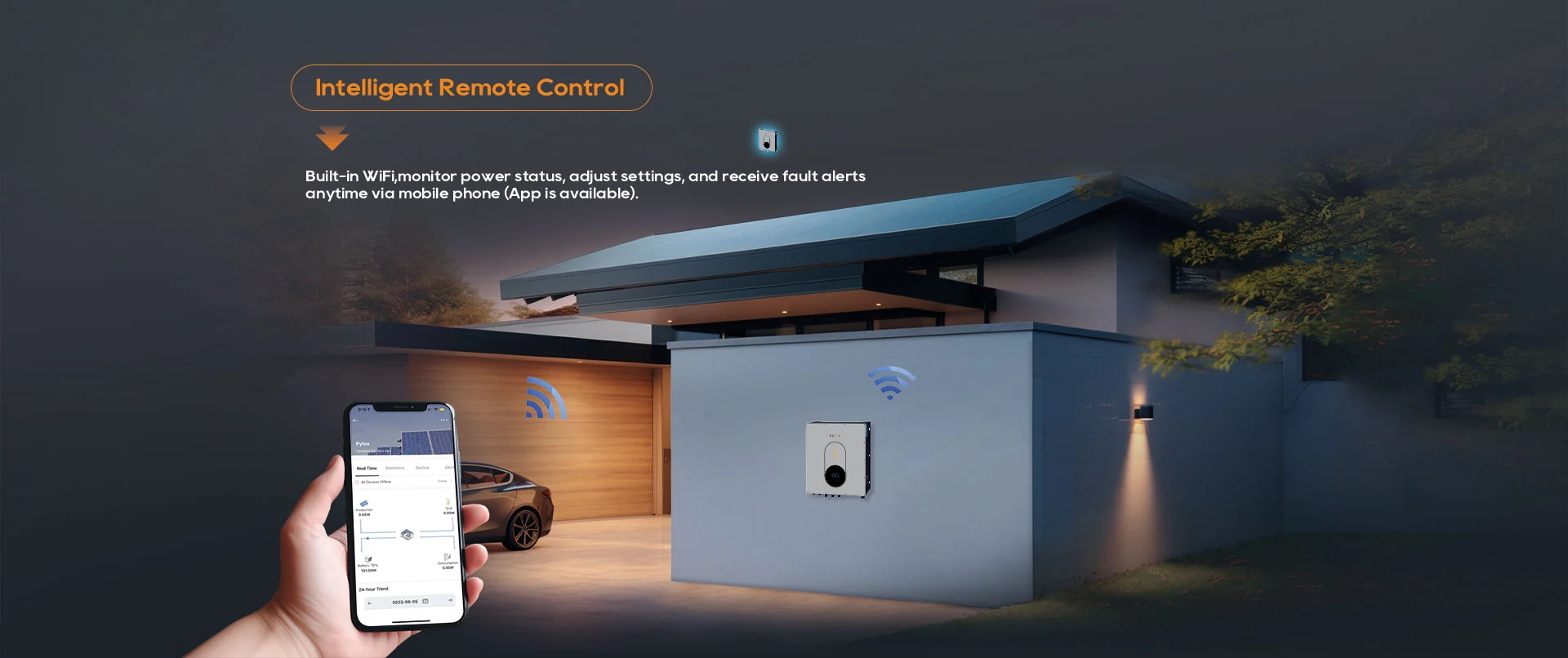 Smart Remote