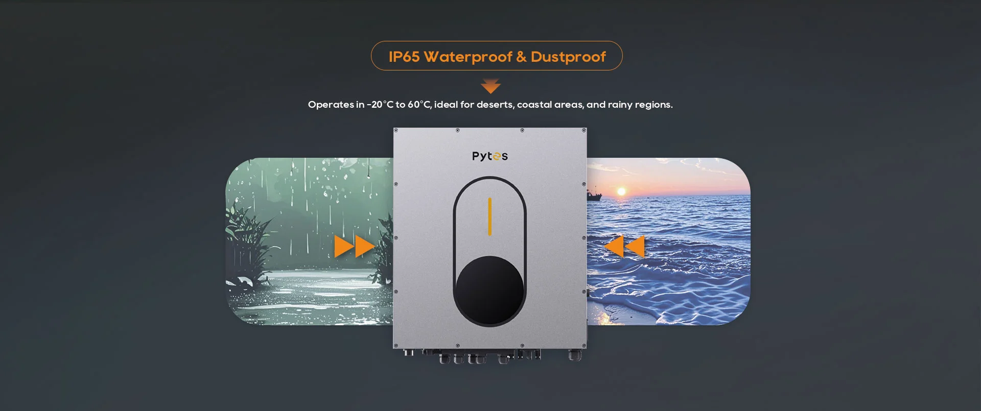 Waterproof