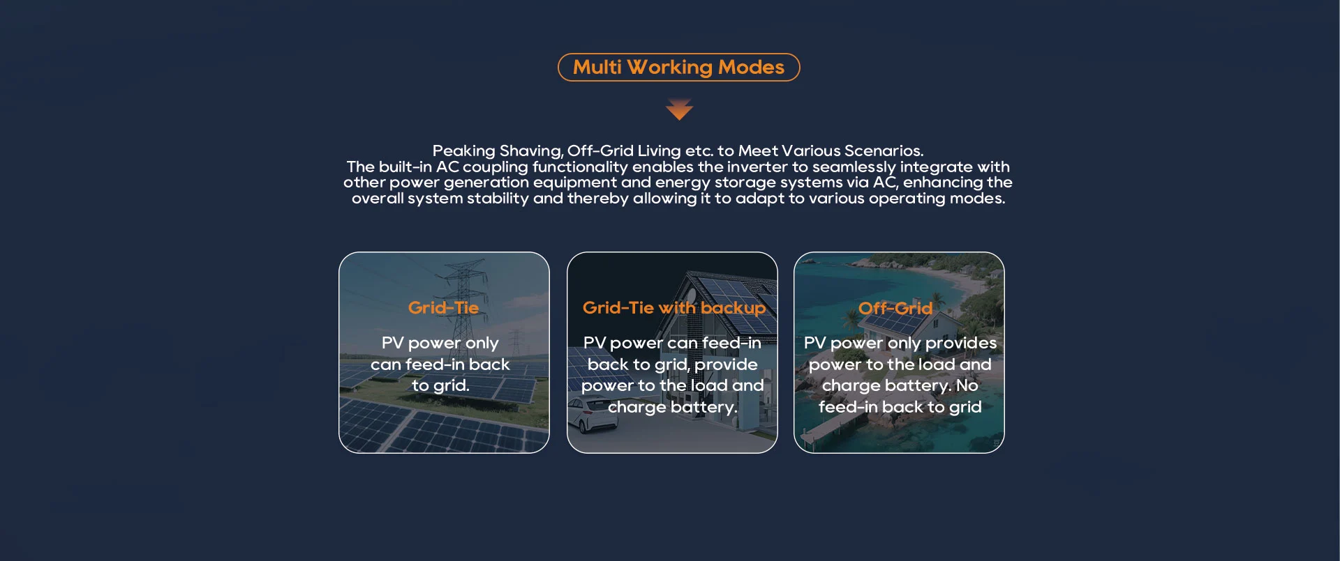 Multi working Modes