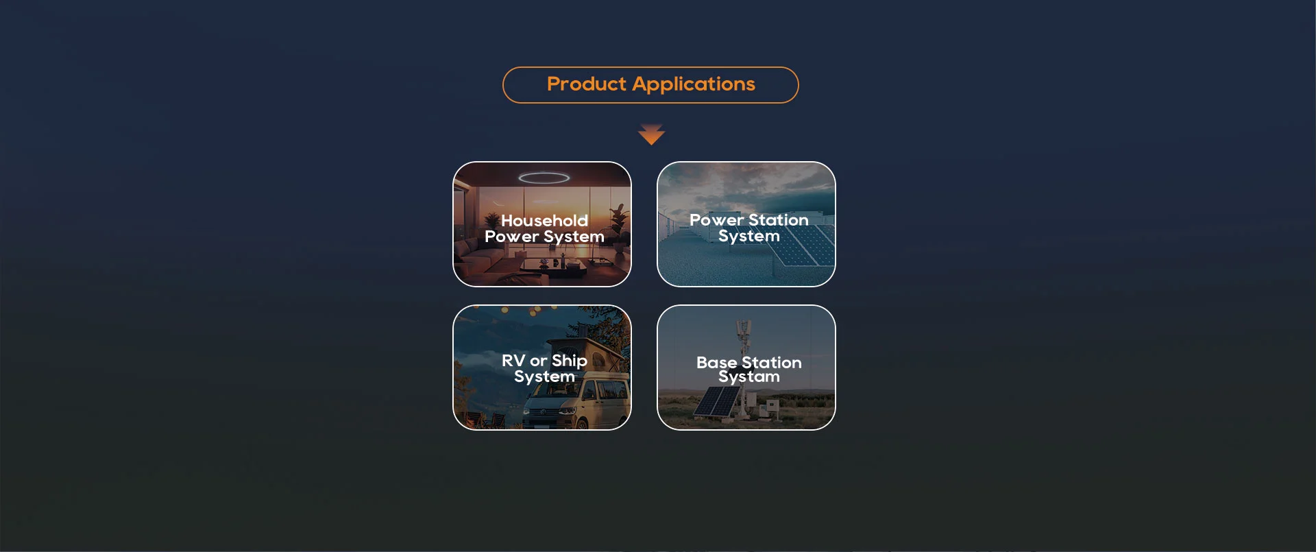 Product Applications